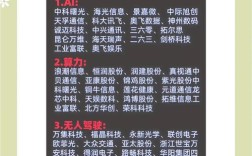 2025年哪些技术将引爆热点？