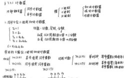 数字电子技术基础核心知识点有哪些？