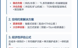 机械式扭矩限制器品牌