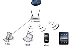 widi无线高清技术如何实现高清稳定传输？