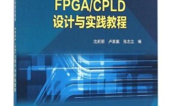 CPLD技术有哪些核心应用场景？