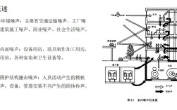 噪音如何转化为电能？充电技术原理揭秘