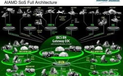ARM技术如何赋能公共交通变革？