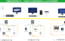 电气火灾监控如何筑牢安全防线？