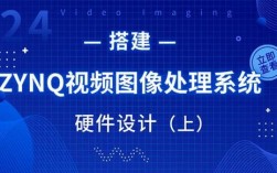 视频图像处理技术具体包含哪些核心方法？