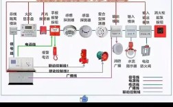 消防标志灯线路维修图解，关键步骤有哪些？