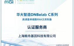 单细胞基因分析系统品牌如何选？