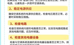 松下空调F99故障怎么修？