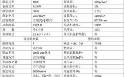 柴油发电机组品牌怎么选？