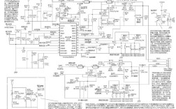 CRT彩电维修PDF哪里找？