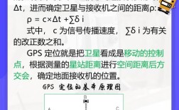GPS定位技术具体有哪些类型？