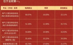 国家电网合作电表品牌有哪些？
