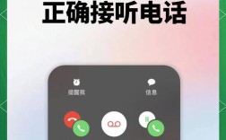 手机通话靠什么技术实现？
