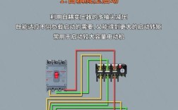 什么技术能精准控制电机？