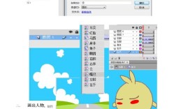 Flash采用哪些核心技术？