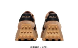 LUCCST是什么品牌？