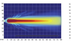 声音定向传播技术如何实现声音指哪打哪？