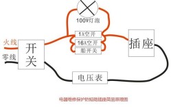 家电维修用电炮保护电路