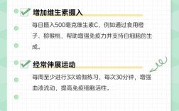 选免疫荧光二抗，品牌怎么选？