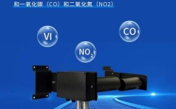 隧道covi检测器品牌