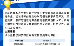 Java物联网开发技术有哪些核心要点？