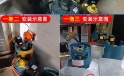 防爆可燃气体报警器品牌怎么选？