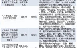 中国PWM技术发展现状如何？未来趋势怎样？