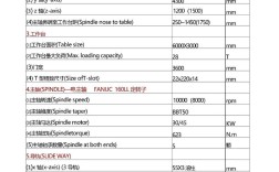 机械参数测试技术翻译如何准确规范？
