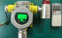 中国气体检测仪器品牌哪家强？