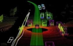 SLAM技术究竟是什么？