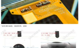 Cop屏幕封装技术有何突破？