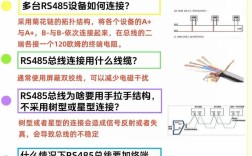通讯485电路维修方法