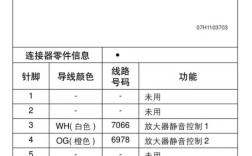 汽车CD机维修视频教程怎么学？