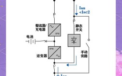 UPS三进单出旁路维修转换如何操作？