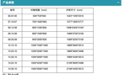 三坐标测量机品牌哪家强？