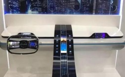 LTPS技术核心交汇点在何处？