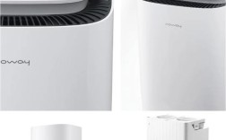 全球白色家电技术差距究竟有多大？