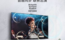 索尼屏幕发声技术原理是什么？