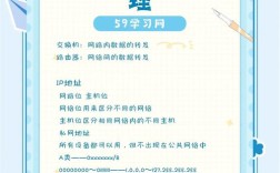 WiFi技术如何实现无线高速连接？