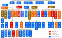 低压变频器品牌哪家强？