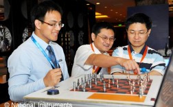 Pxi技术如何赋能各行业应用创新？