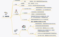 Apache技术核心优势是什么？