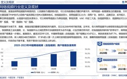 我国视频分析技术现状如何？