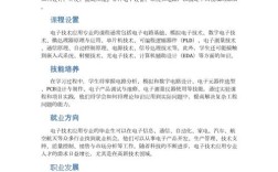 电子技术应用投稿要求有哪些？