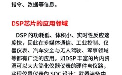 哪些网站能系统了解DSP技术？
