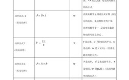 电工电子技术公式大全有哪些核心公式？