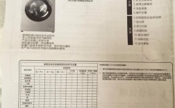 海尔滚筒洗衣机维修手册