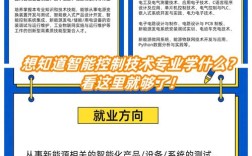 自动功率控制技术优点具体体现在哪些方面？
