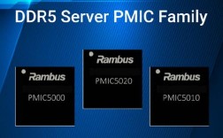 Rambus技术有何独特优势？
