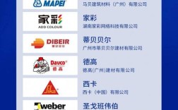 装修胶水安全，品牌怎么选？